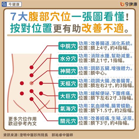 肚臍下有痣|腹部有痣好不好？大師告訴你腹部有痣寓意及其運勢如。